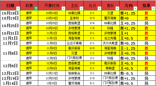 努诺,塔瓦雷斯争,夺战,皇冠登录入口,皇冠平台,皇冠注册网址,皇冠app,皇冠官网,皇冠网站,皇冠网页版