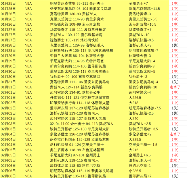 泰山门前激,情碰撞,力挽狂澜,皇冠登录入口,皇冠平台,皇冠注册网址,皇冠app,皇冠官网,皇冠网站,皇冠网页版