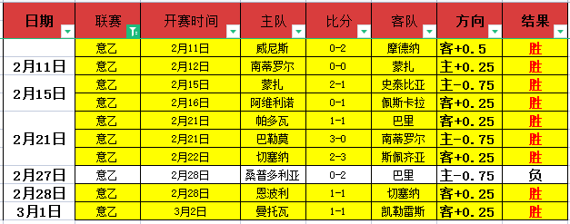 马竞主场对,决阿森纳,能否实现复,皇冠登录入口,皇冠平台,皇冠注册网址,皇冠app,皇冠官网,皇冠网站,皇冠网页版